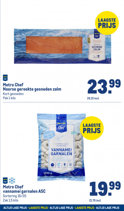 Makro Folder 18.06.2025