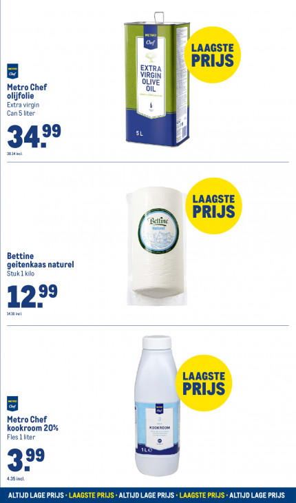 Makro Folder 18.06.2025