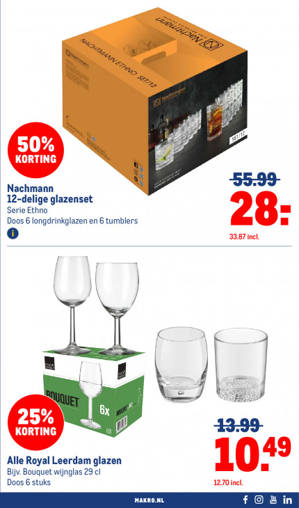 Makro Folder 18.06.2025