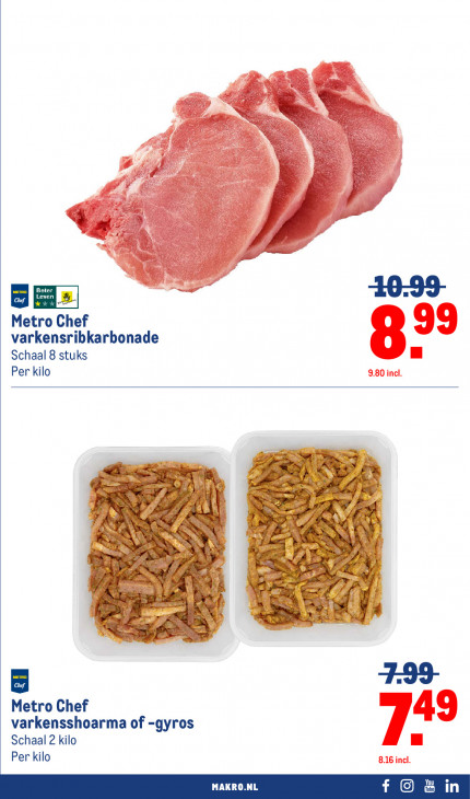Makro Folder 16.07.2025