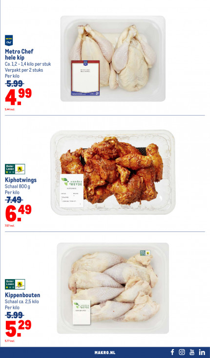 Makro Folder 16.07.2025