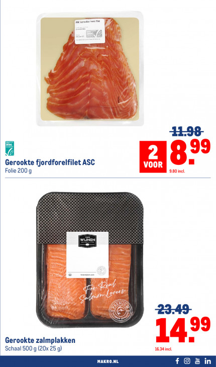 Makro Folder 16.07.2025