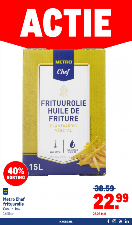 Makro Folder 16.07.2025