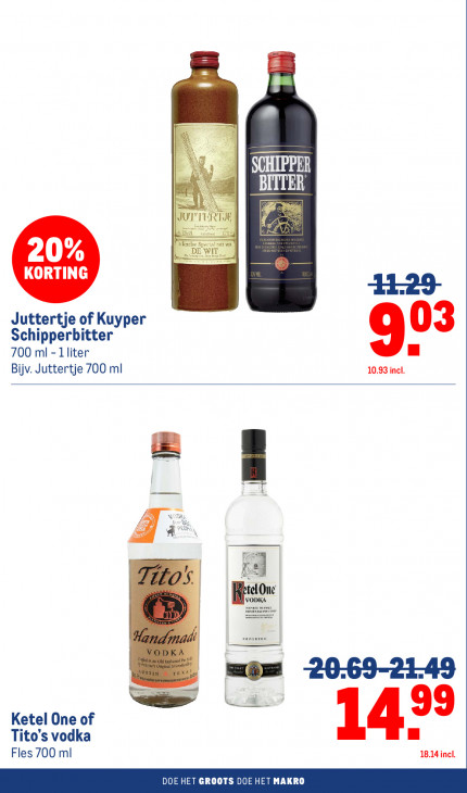 Makro Folder 16.07.2025