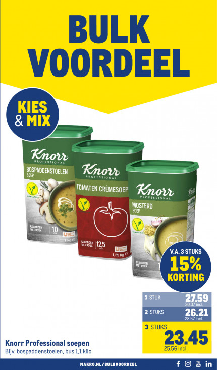 Makro Folder 16.07.2025