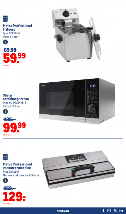 Makro Folder 16.07.2025