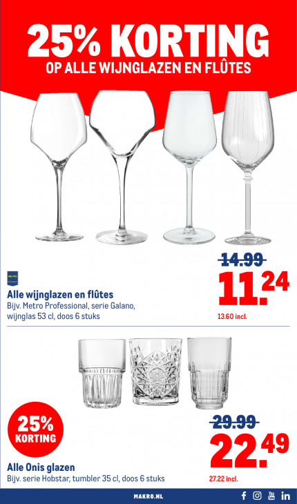 Makro Folder 16.07.2025