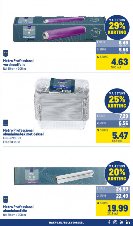 Makro Folder 16.07.2025