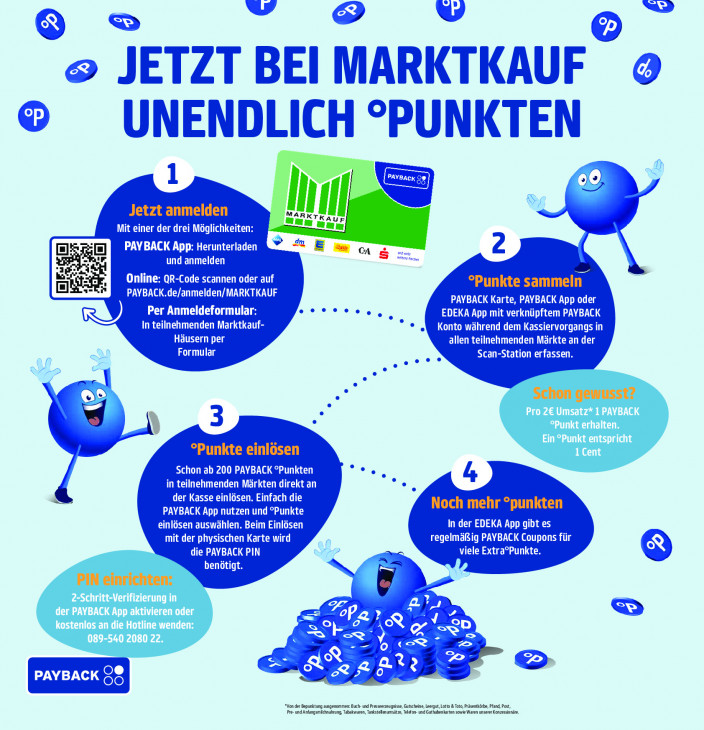 Marktkauf - woche-29-ab-14-07-2025-bis-19-07-2025-seite-25-deyqq