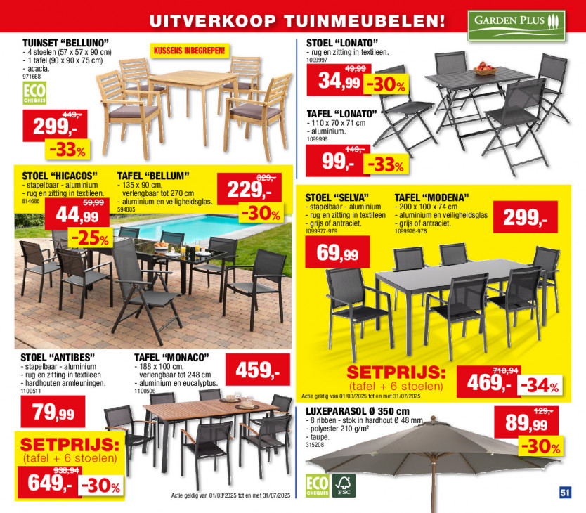 Hubo Folder 16.07.2025