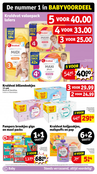 Kruidvat Folder 21.07.2025