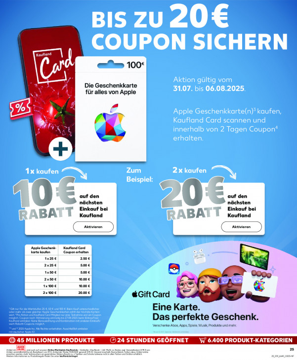 Kaufland - woche-31-ab-31-07-2025-bis-06-08-2025-seite-25-rznpn