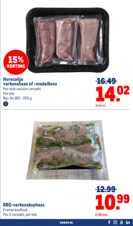 Makro Folder 30.07.2025