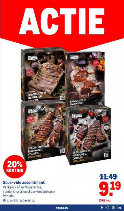 Makro Folder 30.07.2025