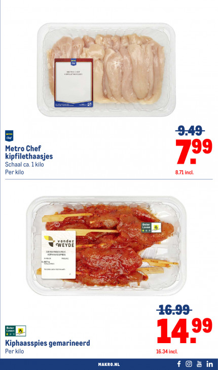 Makro Folder 30.07.2025