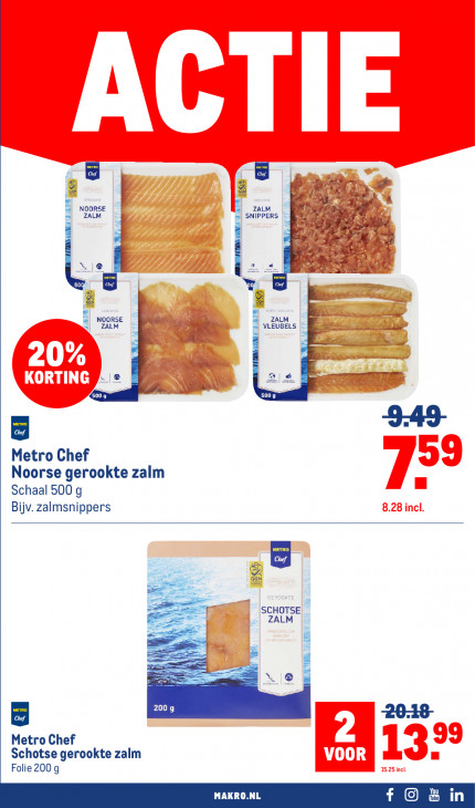 Makro Folder 30.07.2025