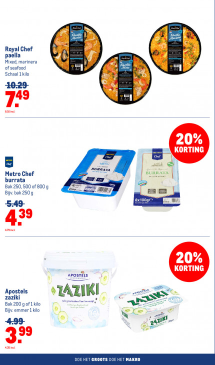 Makro Folder 30.07.2025