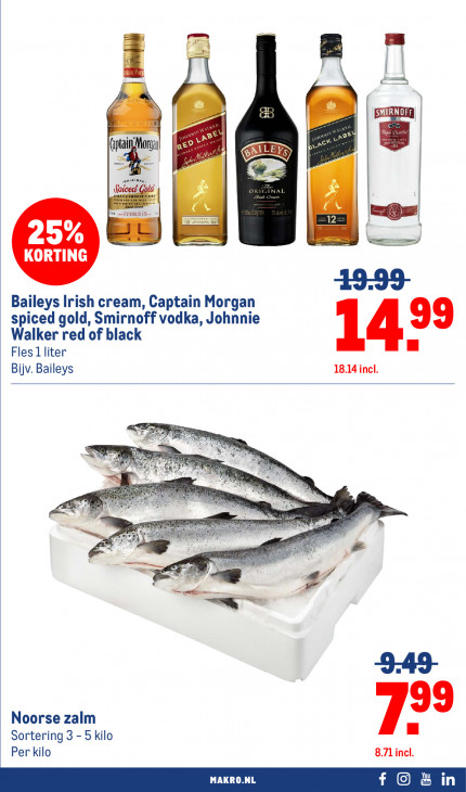 Makro Folder 30.07.2025