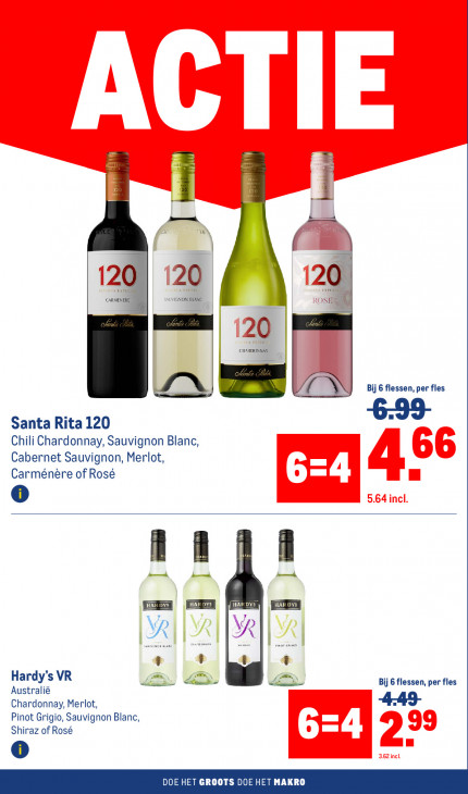 Makro Folder 30.07.2025