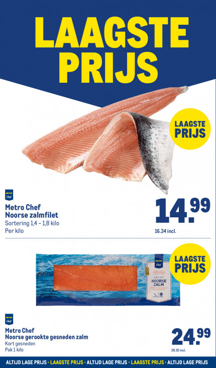 Makro Folder 30.07.2025