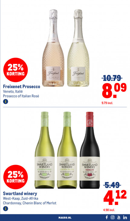 Makro Folder 30.07.2025