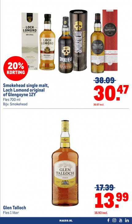 Makro Folder 30.07.2025