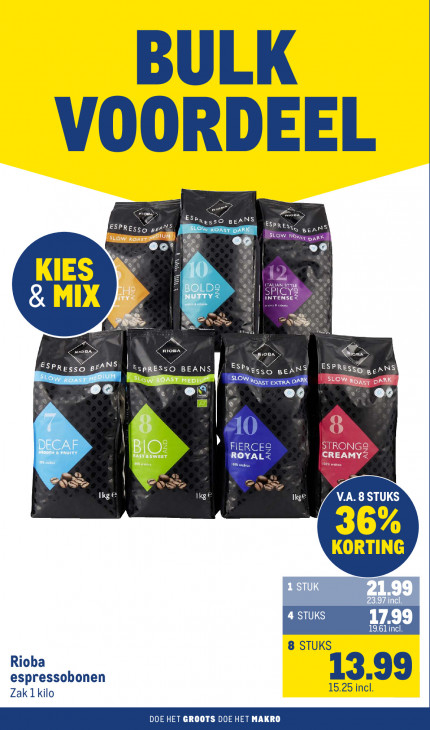 Makro Folder 30.07.2025