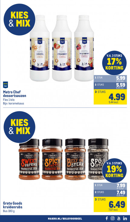 Makro Folder 30.07.2025