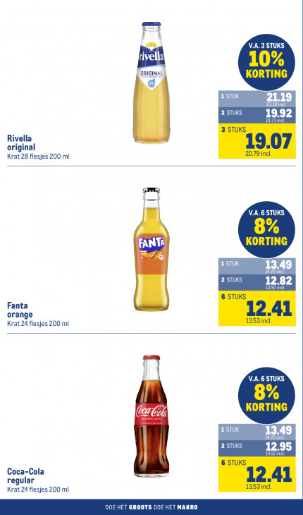 Makro Folder 30.07.2025