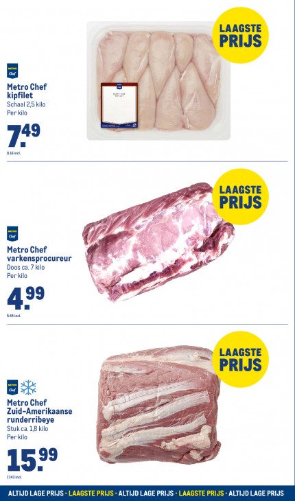 Makro Folder 30.07.2025