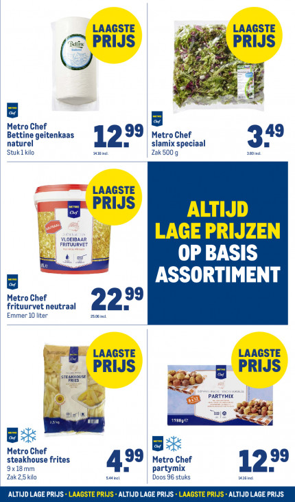 Makro Folder 30.07.2025