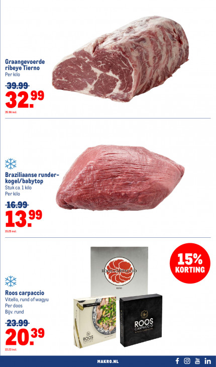 Makro Folder 30.07.2025