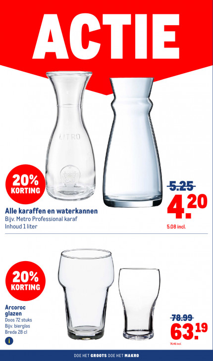 Makro Folder 30.07.2025
