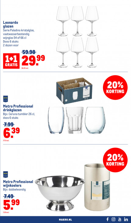 Makro Folder 30.07.2025