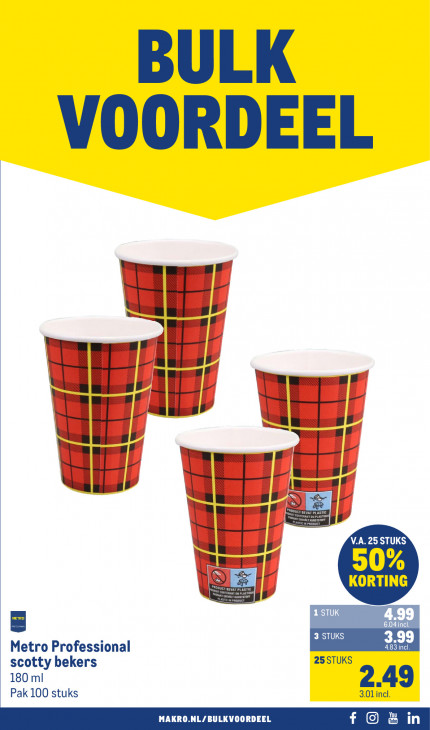 Makro Folder 30.07.2025