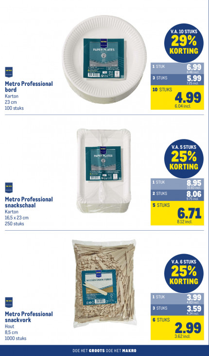 Makro Folder 30.07.2025