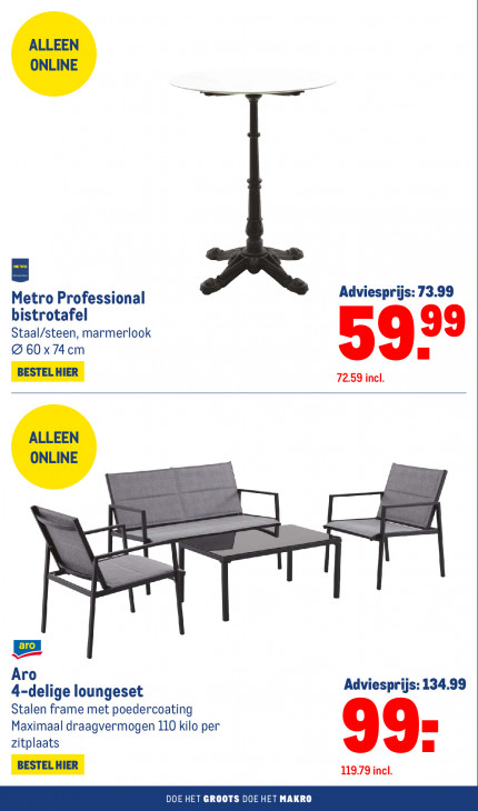 Makro Folder 30.07.2025