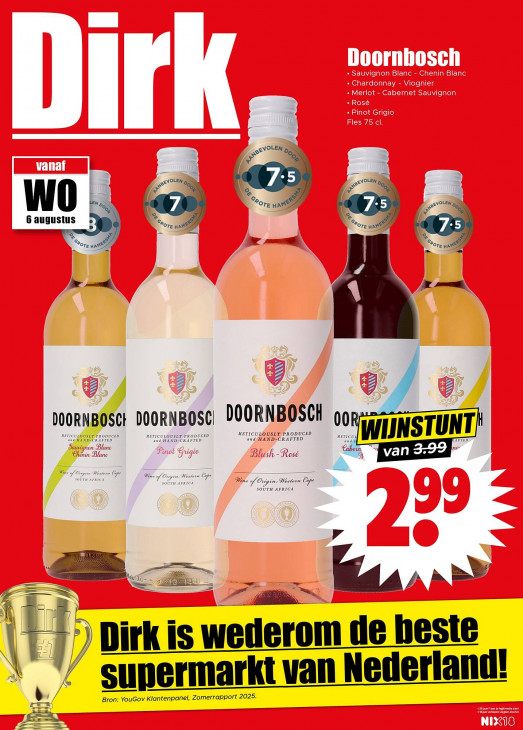 Dirk Folder 06.08.2025