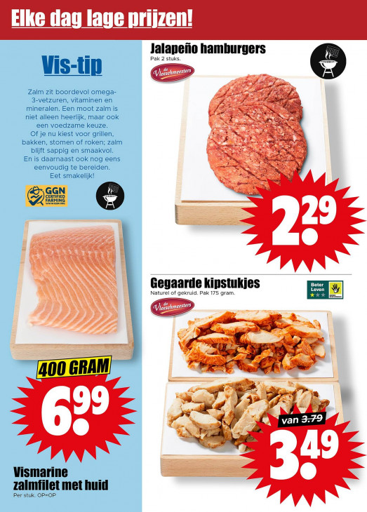 Dirk Folder 06.08.2025