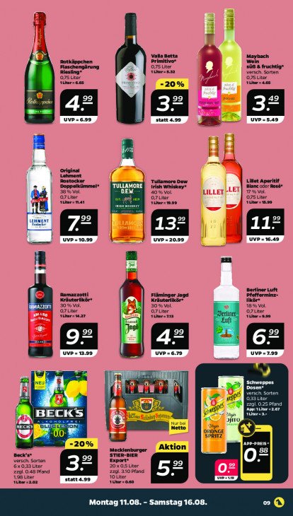 Netto Angebote ab 11.08.25 bis 16.08.25