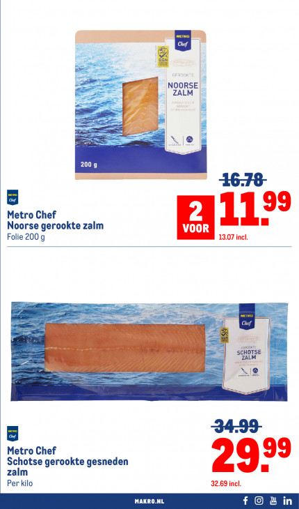 Makro Folder 13.08.2025