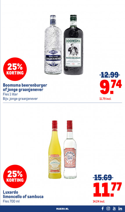 Makro Folder 13.08.2025