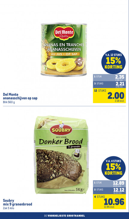 Makro Folder 13.08.2025
