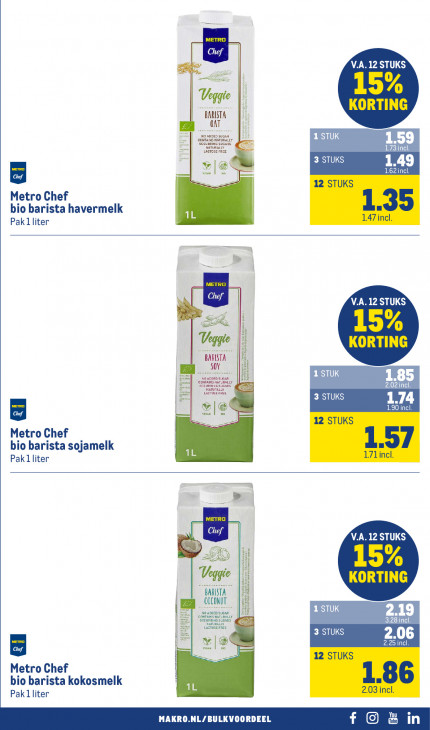 Makro Folder 13.08.2025