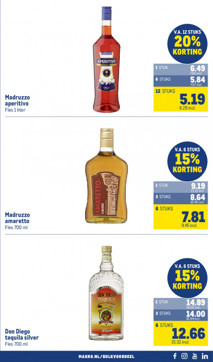 Makro Folder 13.08.2025