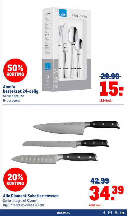 Makro Folder 13.08.2025