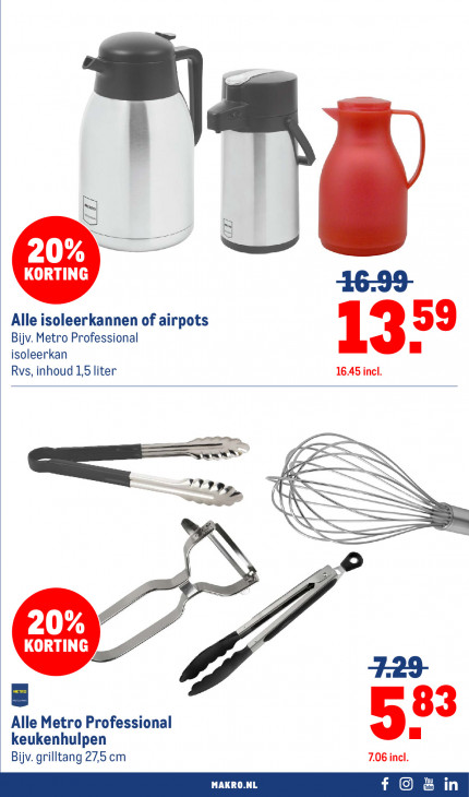 Makro Folder 13.08.2025