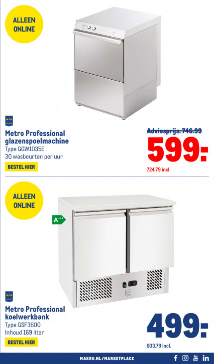 Makro Folder 13.08.2025