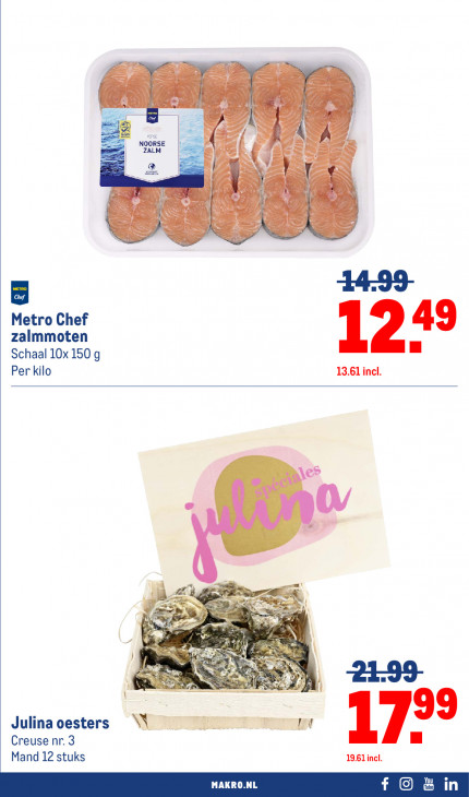 Makro Folder 27.08.2025