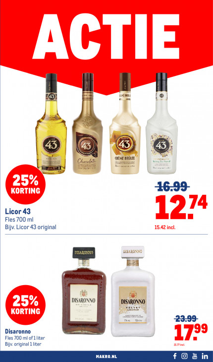 Makro Folder 27.08.2025